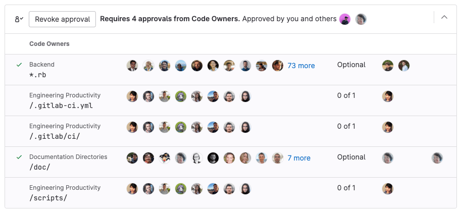 Merge request approvals widget